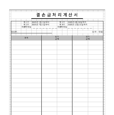 결손금처리계산서 결손금처리계산서